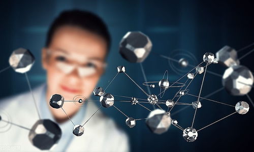 a股 6大 優質賽道 翻倍潛力 企業,有望迎來爆發期,收藏