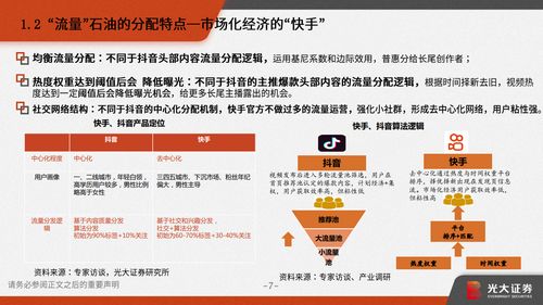 短視頻快手報(bào)告 老鐵經(jīng)濟(jì),快手江湖