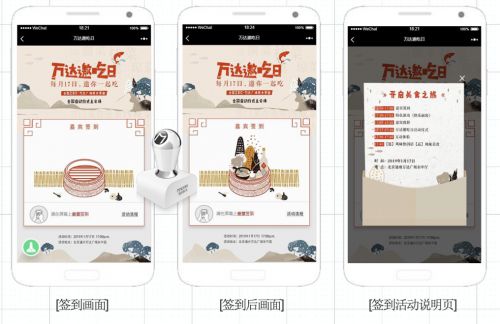 電子集點卡的運營優勢